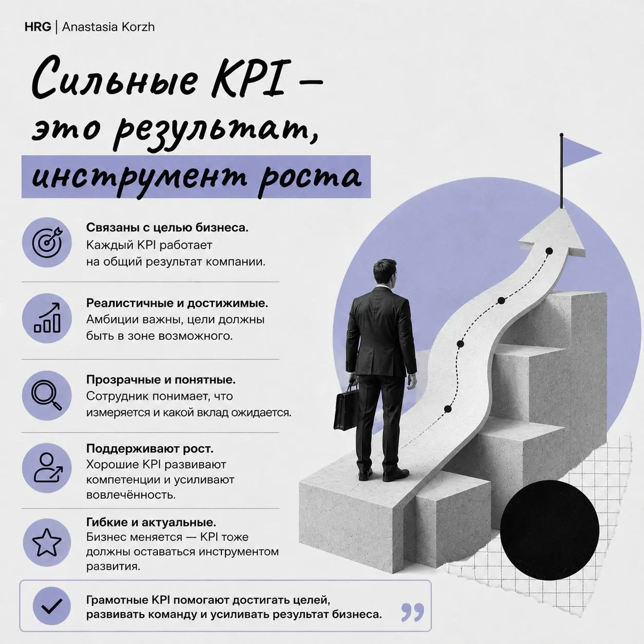 🪻РабочиеKPIпомогают достигать целей бизнеса, неудачные - создают лишь видимость управления)
В карточках собрала3️⃣самые распространенные ошибки при разработке системы мотивации. | Сетка — социальная сеть от hh.ru