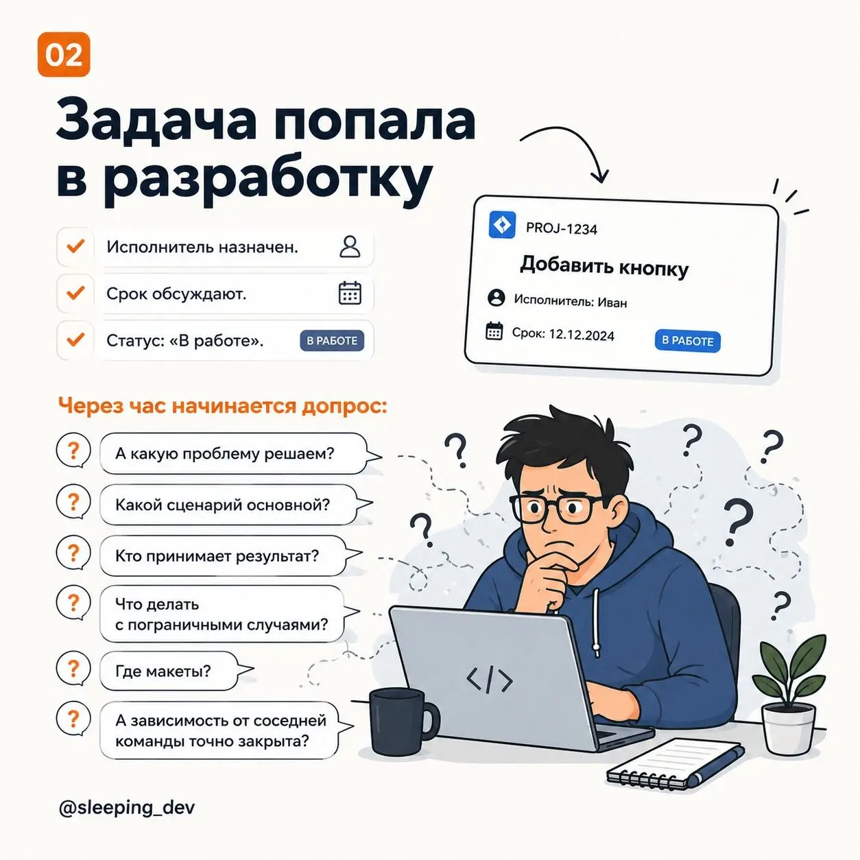 Definition of Ready: как не отдавать в разработку задачу-тыкву
Задача попадает в разработку.
Исполнитель назначен.
Срок уже обсуждают.
В Jira статус «В работе» | Сетка — социальная сеть от hh.ru