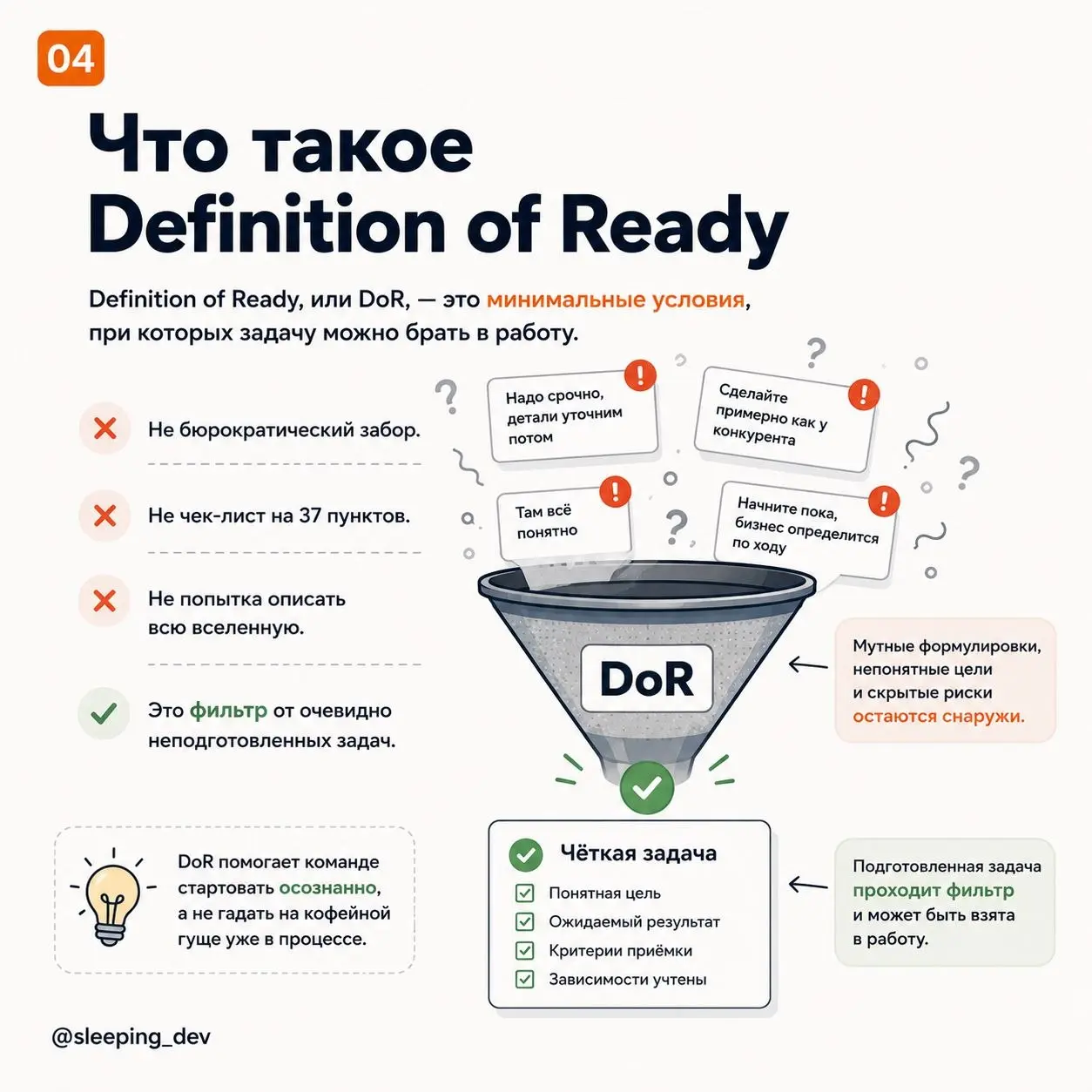 Definition of Ready: как не отдавать в разработку задачу-тыкву
Задача попадает в разработку.
Исполнитель назначен.
Срок уже обсуждают.
В Jira статус «В работе» | Сетка — социальная сеть от hh.ru