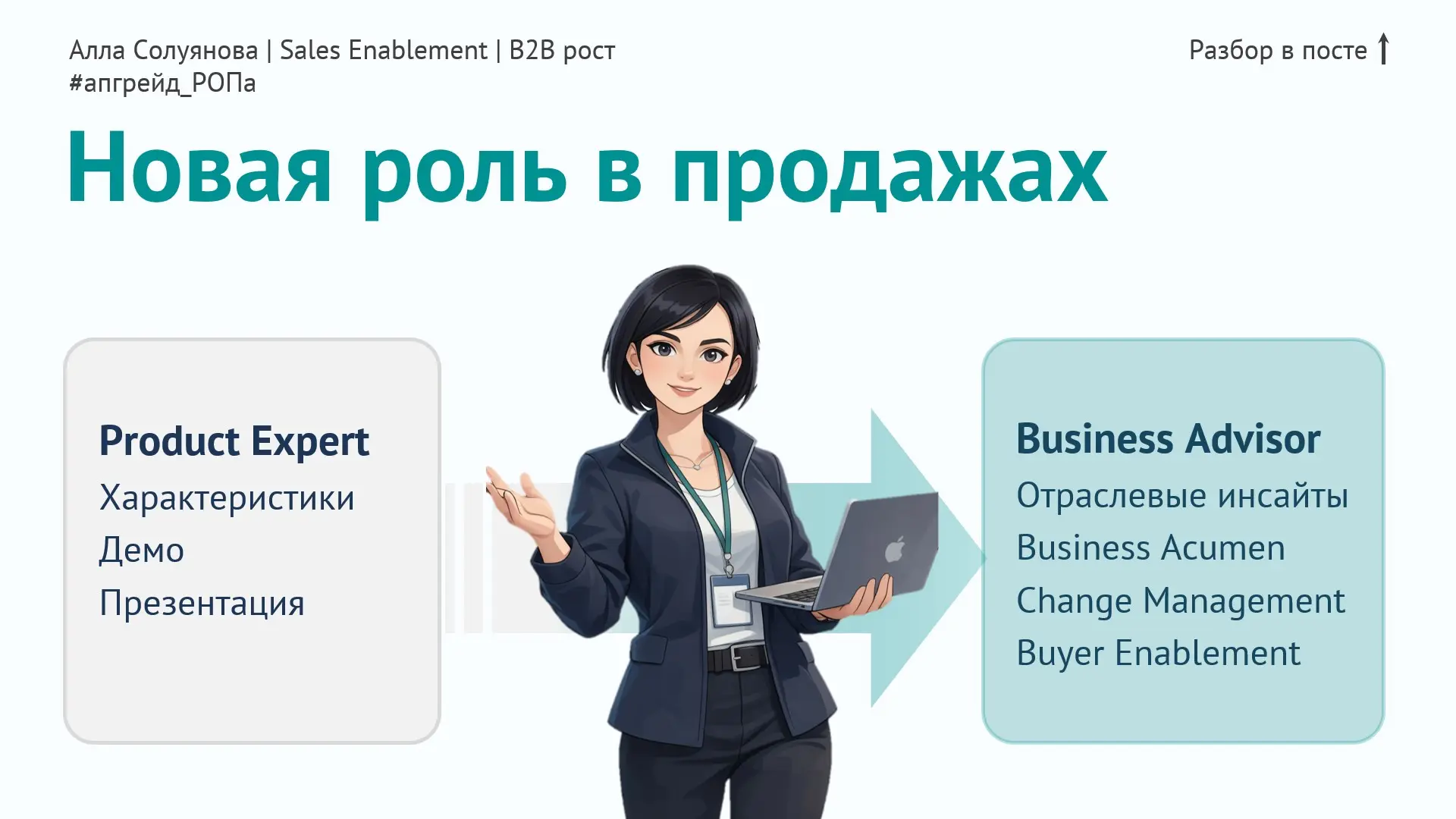 Тренд 5. Почему знания продукта больше недостаточно | Сетка — социальная сеть от hh.ru