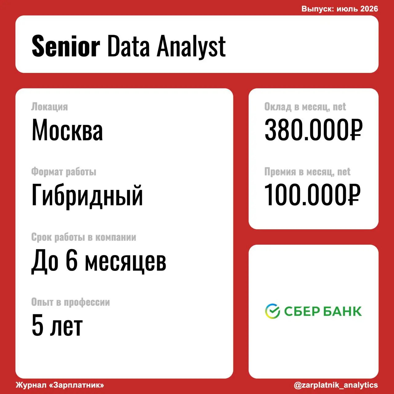 ✅ История Senior Аналитика данных из Сбера
Сколько часов занимает работа в день?
1-2 часа на встречи, 5-6 часов на задачи
Добавишь что-то про зарплату?
Нет, так как я работаю недавно, вообще в компани... | Сетка — социальная сеть от hh.ru