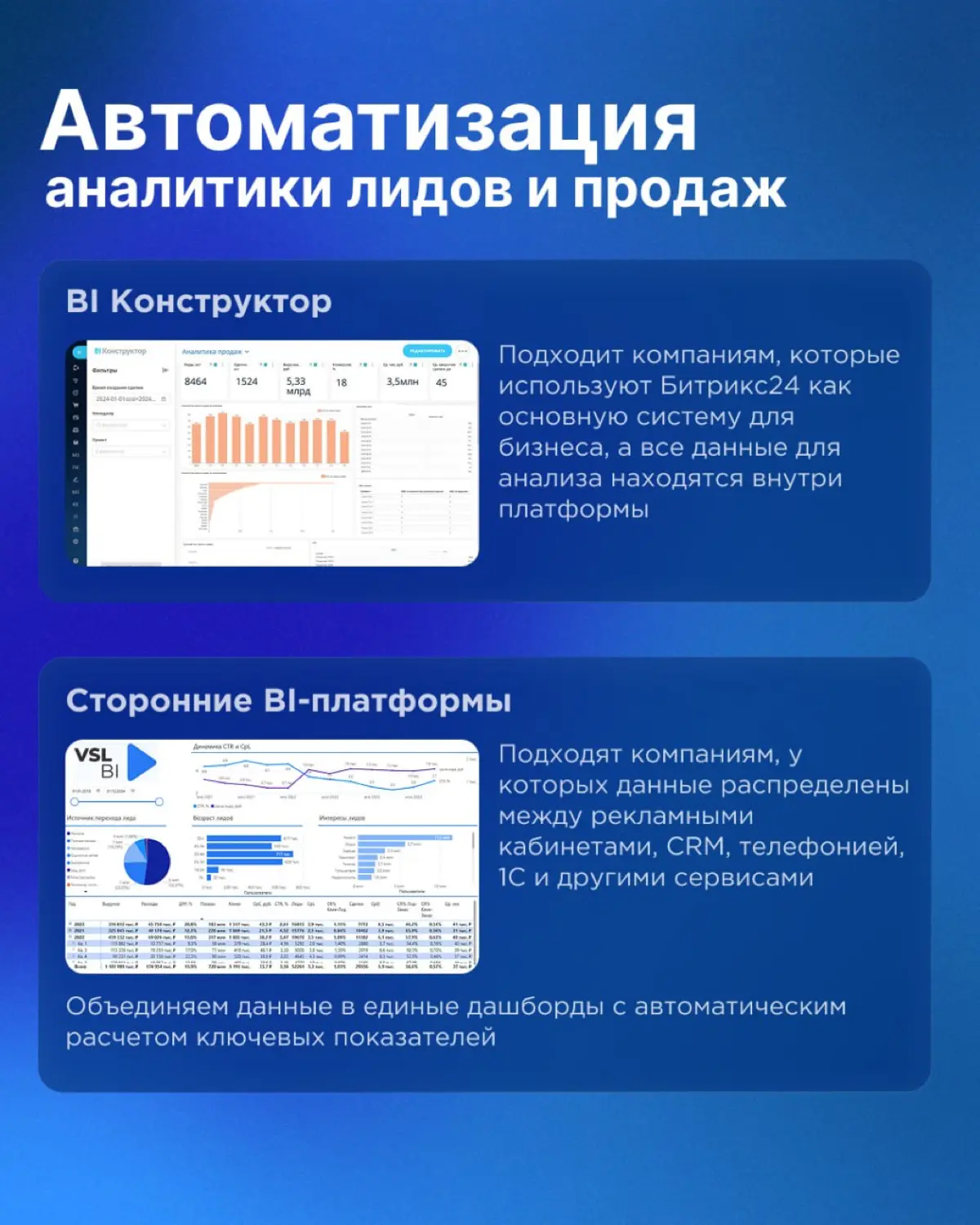 Почему дешевые лиды обходятся дороже 💰 | Сетка — социальная сеть от hh.ru