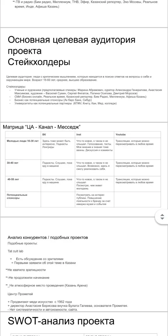 Мария Манохина