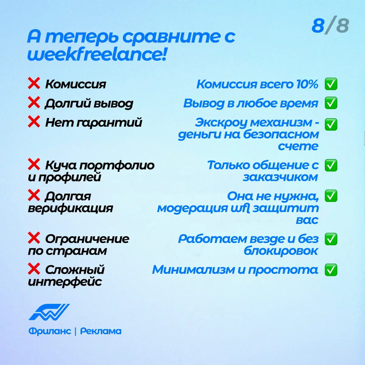 ТОП 10 минусов фриланс-бирж в сравнении с wfl🔥 | Сетка — социальная сеть от hh.ru