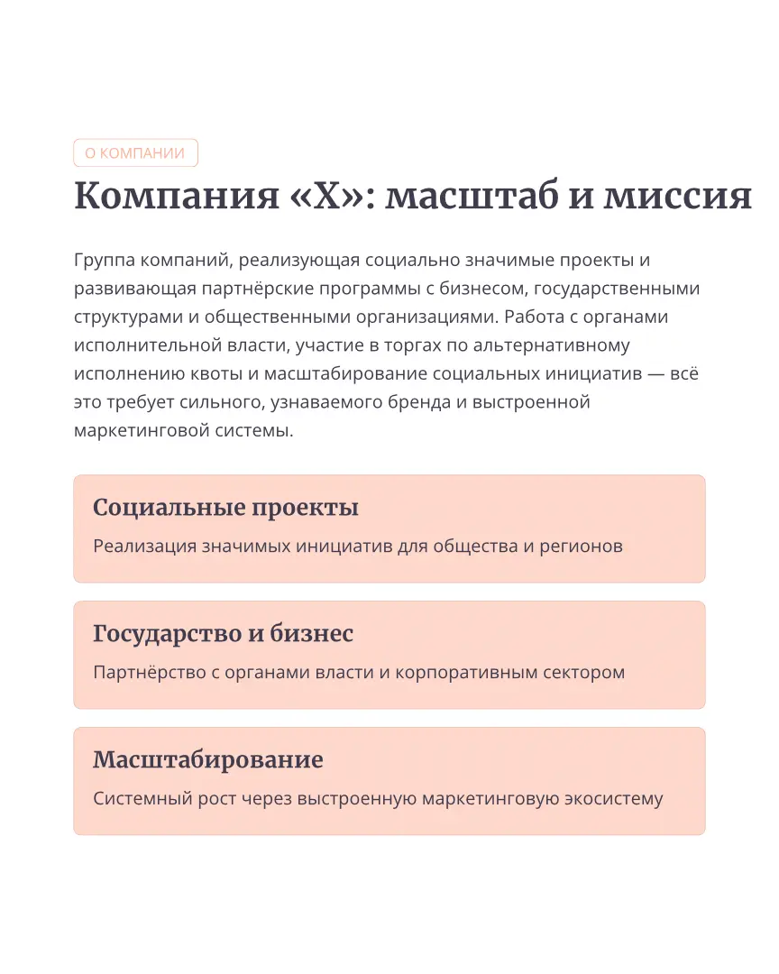 Маркетинг не помогает? | Сетка — социальная сеть от hh.ru