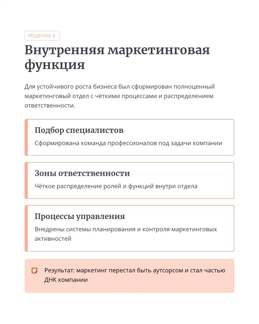 Маркетинг не помогает? | Сетка — социальная сеть от hh.ru