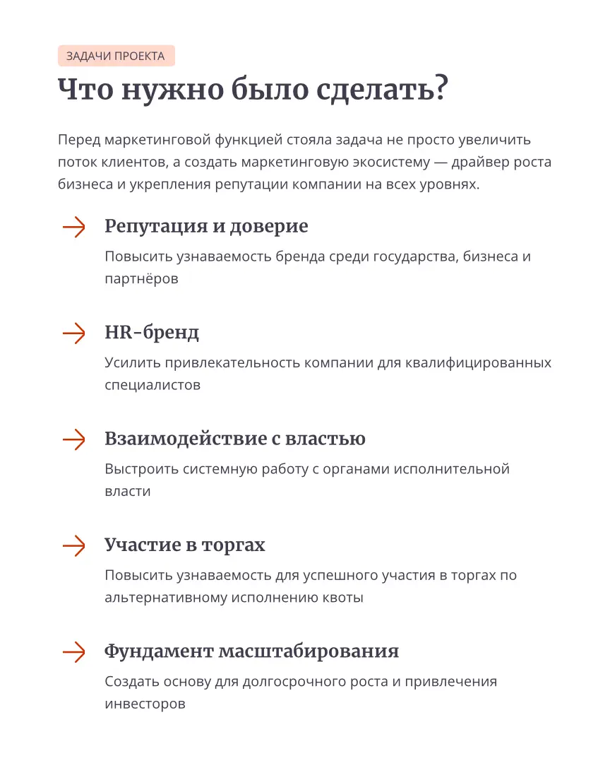 Маркетинг не помогает? | Сетка — социальная сеть от hh.ru