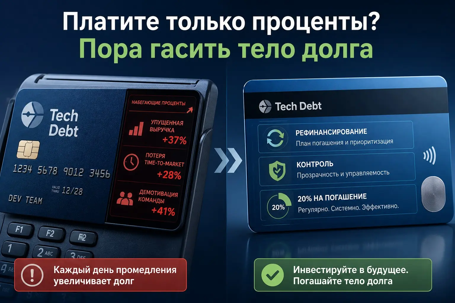 Три признака того, что техдолг вышел из-под контроля | Сетка — социальная сеть от hh.ru