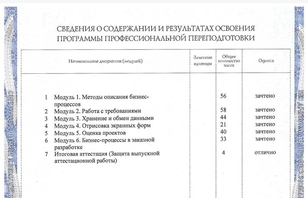 Ирина Писанова
