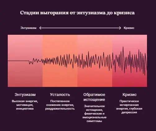 Слова превращаются в картинки: обзор Napkin AI | Сетка — социальная сеть от hh.ru