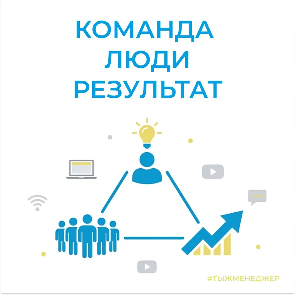 Что сегодня действительно меняет обучение, а что осталось красивой теорией?
Есть три слова: Команда, Люди, Результат. По отдельности звучат банально | Сетка — социальная сеть от hh.ru