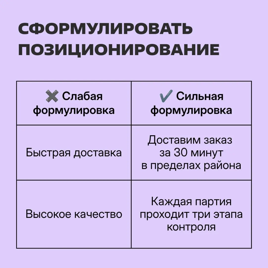 Если фокусироваться только на поиске клиентов здесь и сейчас, то вкладываться в рекламу придется бесконечно | Сетка — социальная сеть от hh.ru