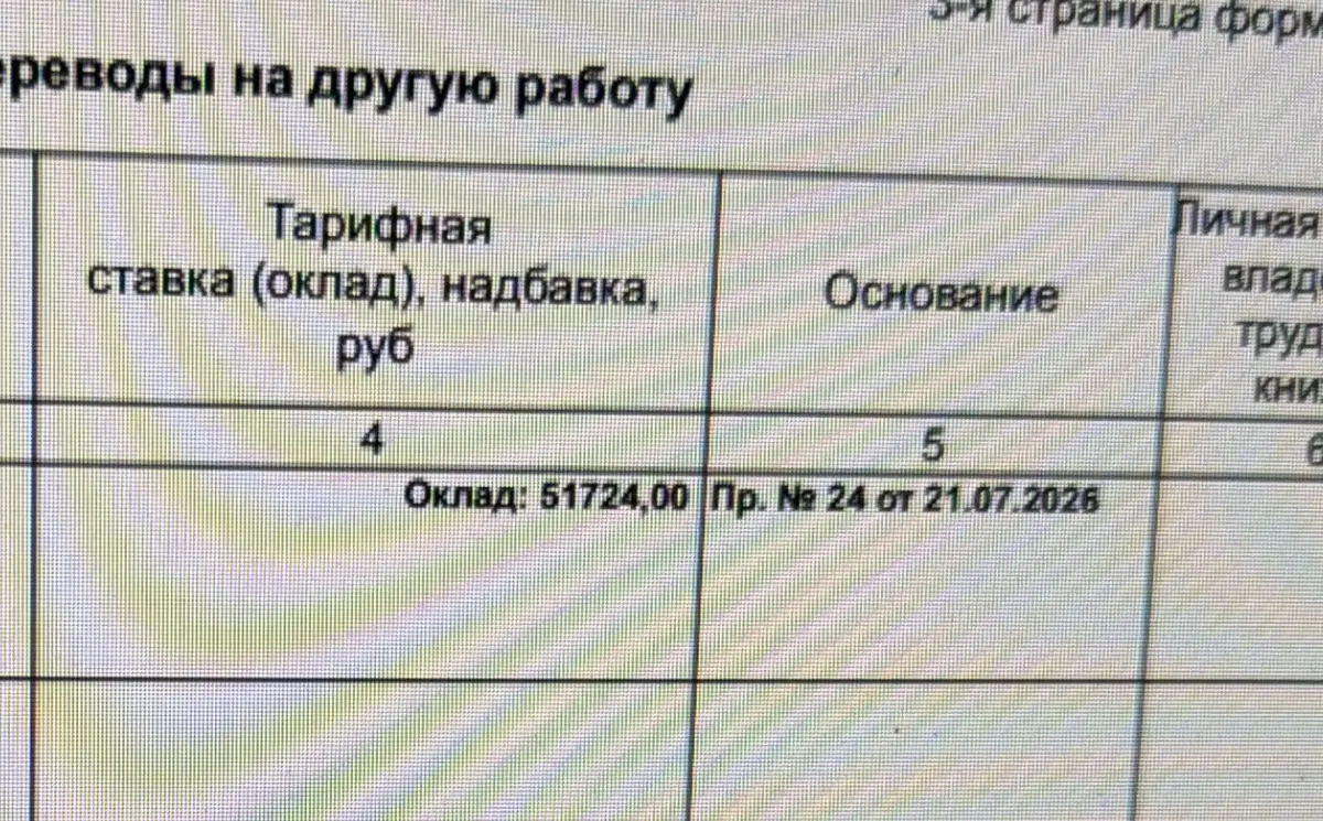 Очередной день , очередной провал . Вчера вышла казалось бы на работу , но нет ) отправив все документы на оформление , и так и не дождавшись трудового договора ушла домой | Сетка — социальная сеть от hh.ru
