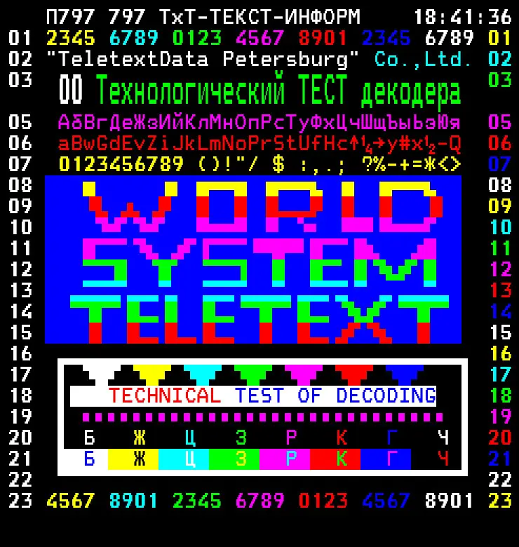 TDAText - вторая жизнь известному шрифту из кинескопных ТВ | Сетка — социальная сеть от hh.ru