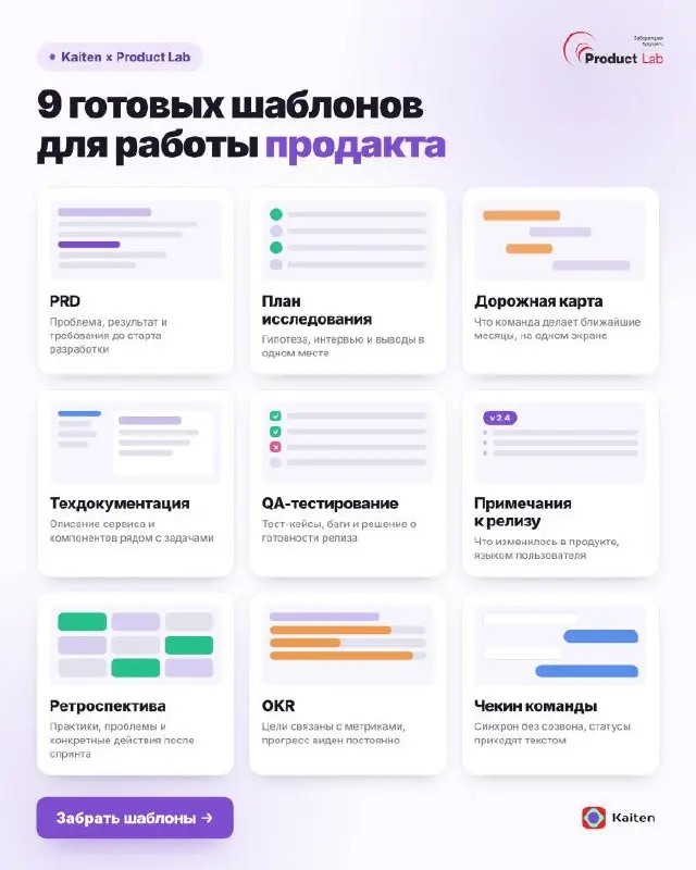 Сколько раз вы заново придумывали, как вести PRD?
Каждый новый продукт начинается одинаково.
Какие этапы, какие поля, что считается результатом, кто согласует | Сетка — социальная сеть от hh.ru