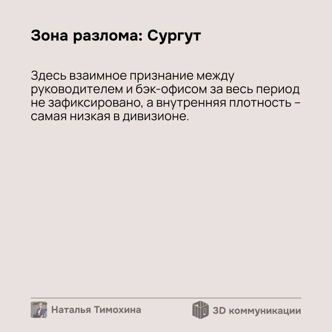 В прошлой части я объяснила, как мы с командой собрали материк. Теперь смотрим на его неоднородности – где кора тоньше, где поднимаются новые массивы, и как изменился состав ценностей | Сетка — социальная сеть от hh.ru