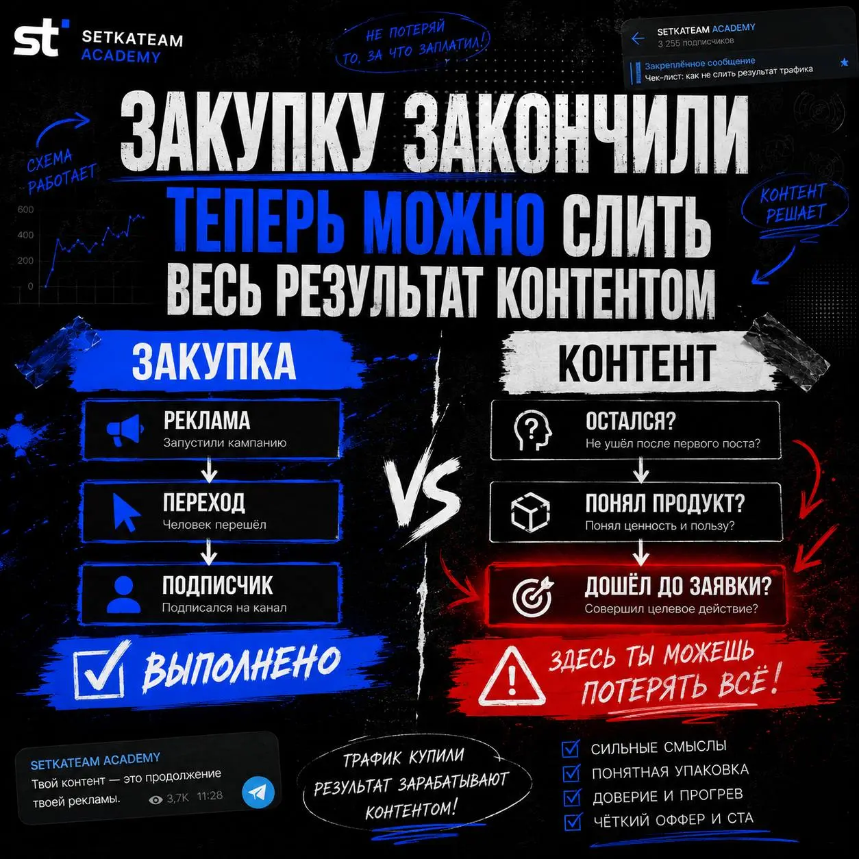 С закупкой закончили | Сетка — социальная сеть от hh.ru