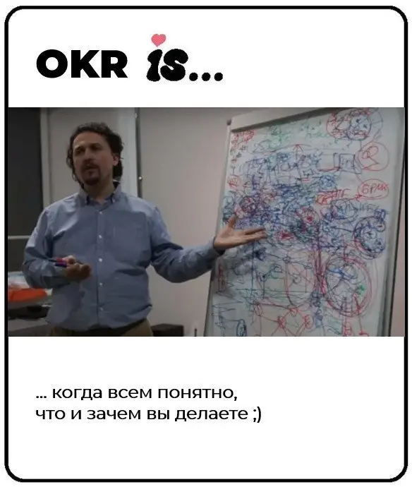🏆 Итоги битвы мемов
Голосование лайками завершено.
Огромное спасибо за крутые работы и самоиронию нашим финалистам: Dmitry T, Юлия Межова и Виолетта Чайковская | Сетка — социальная сеть от hh.ru