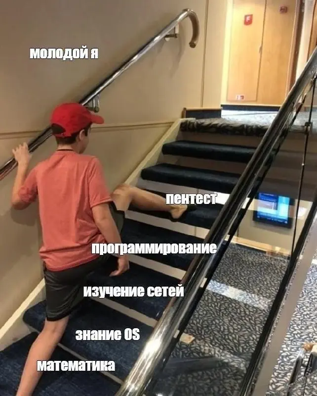 Каждый день в ЛС одной картинкой | Сетка — социальная сеть от hh.ru