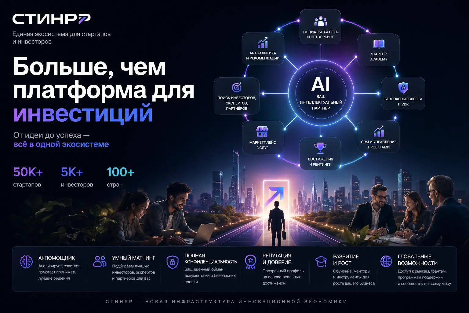 СТИНРР — больше, чем платформа для привлечения инвестиций | Сетка — социальная сеть от hh.ru