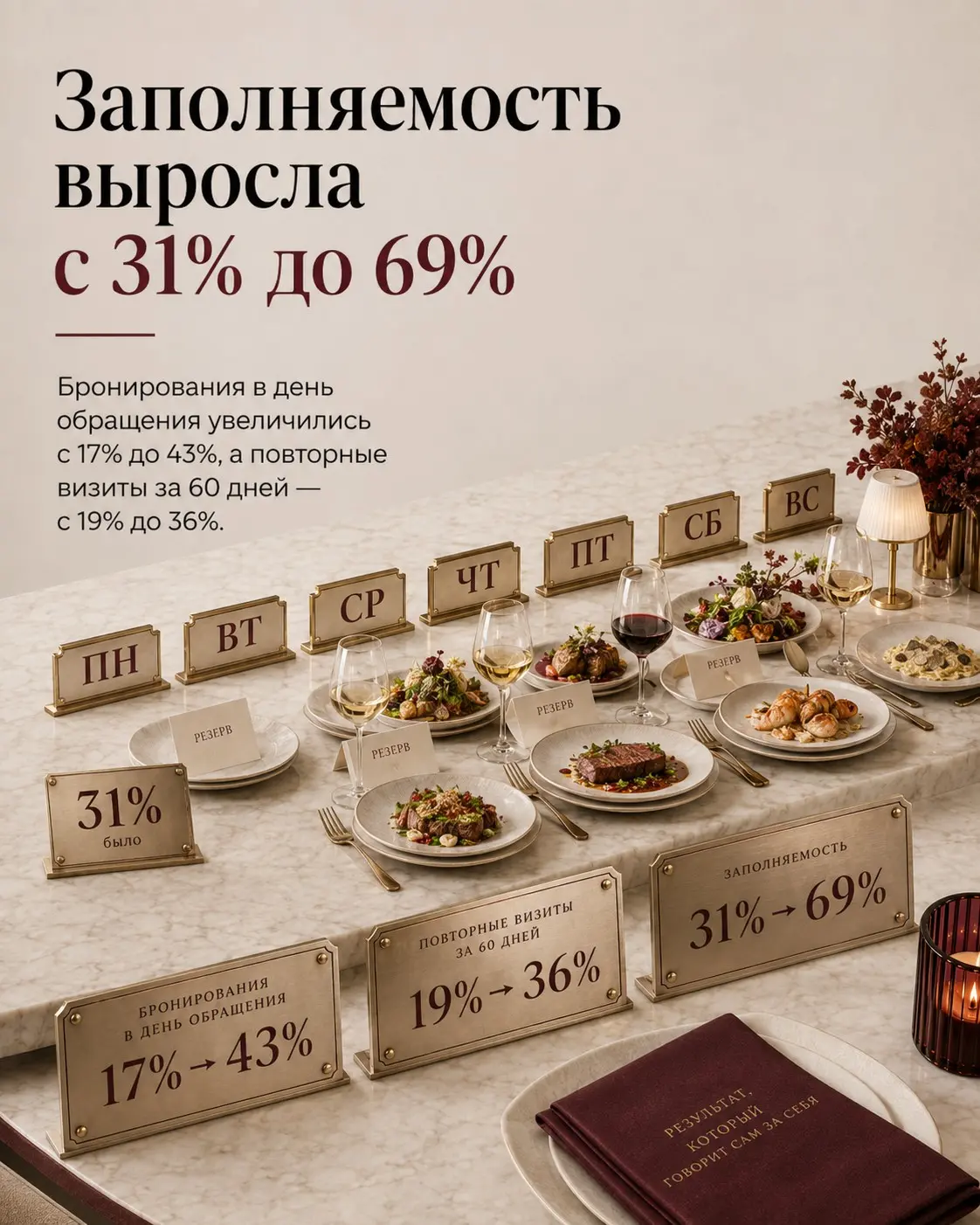 Кейс ресторана, который был слишком офигенным | Сетка — социальная сеть от hh.ru