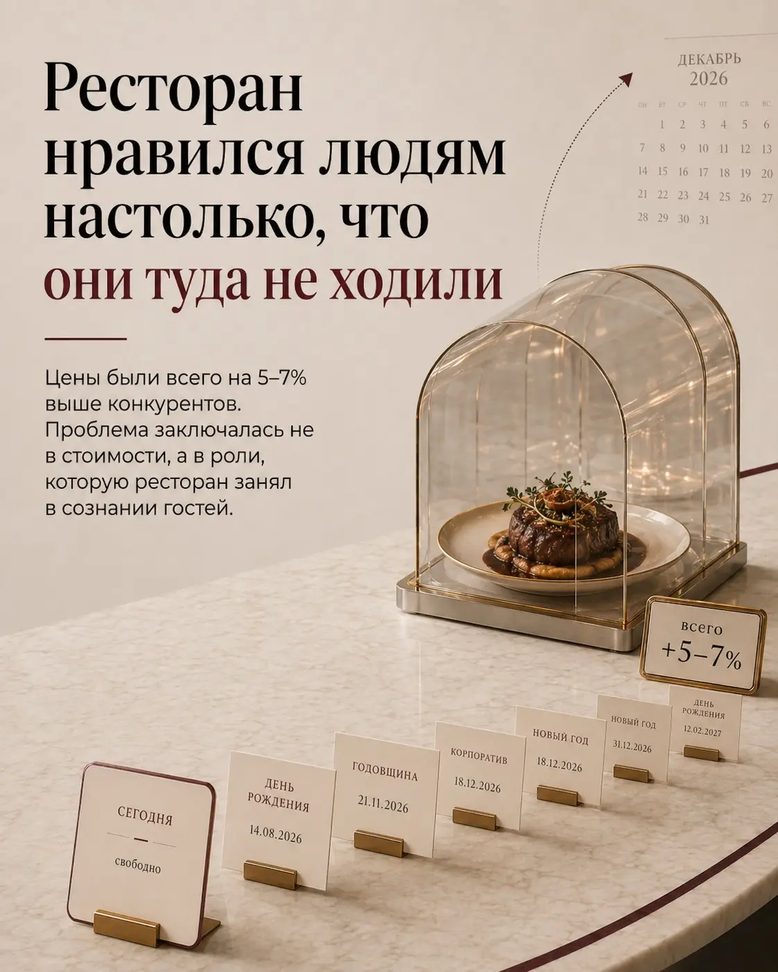 Кейс ресторана, который был слишком офигенным | Сетка — социальная сеть от hh.ru