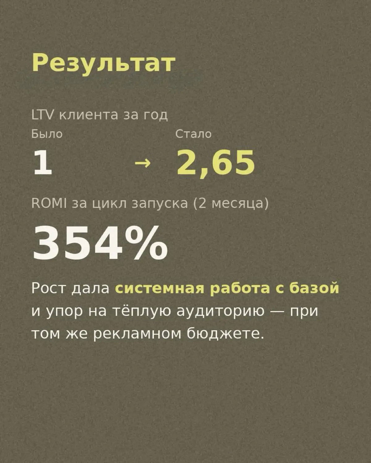 Кейс
Онлайн-школа нутрициологии | Сетка — социальная сеть от hh.ru