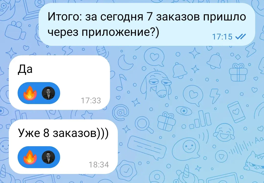 8 заказов (с оплатами) за 1 день | Сетка — социальная сеть от hh.ru