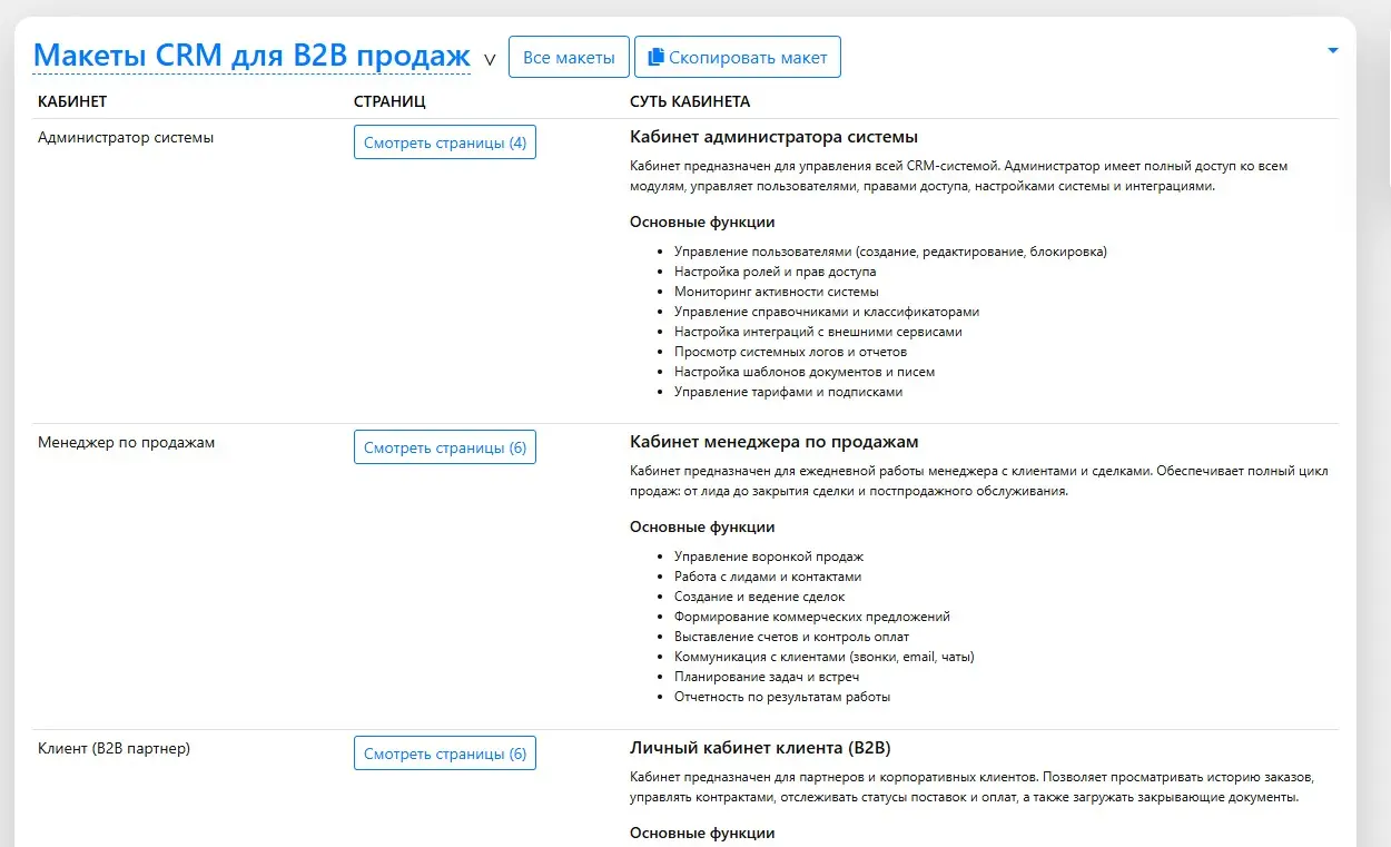 Возможно кто-то не в курсе, но у нас появился новый механизм - генерация структуры сайта с личными кабинетами и макетов страниц - через API ИИ | Сетка — социальная сеть от hh.ru