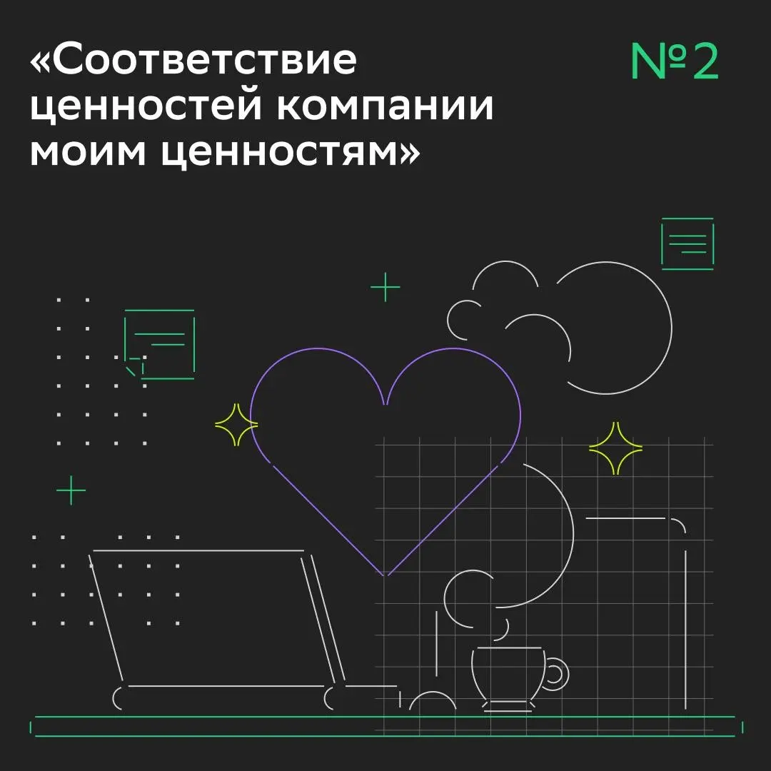 Что самое важное в работодателе? | Сетка — социальная сеть от hh.ru