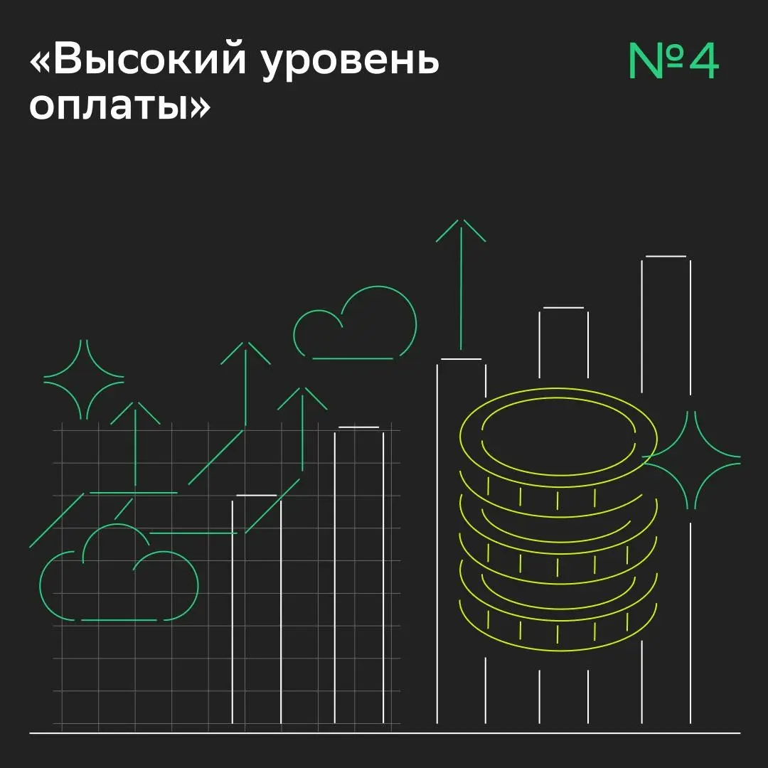 Что самое важное в работодателе? | Сетка — социальная сеть от hh.ru