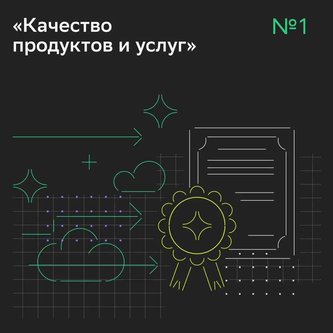 Что самое важное в работодателе? | Сетка — социальная сеть от hh.ru
