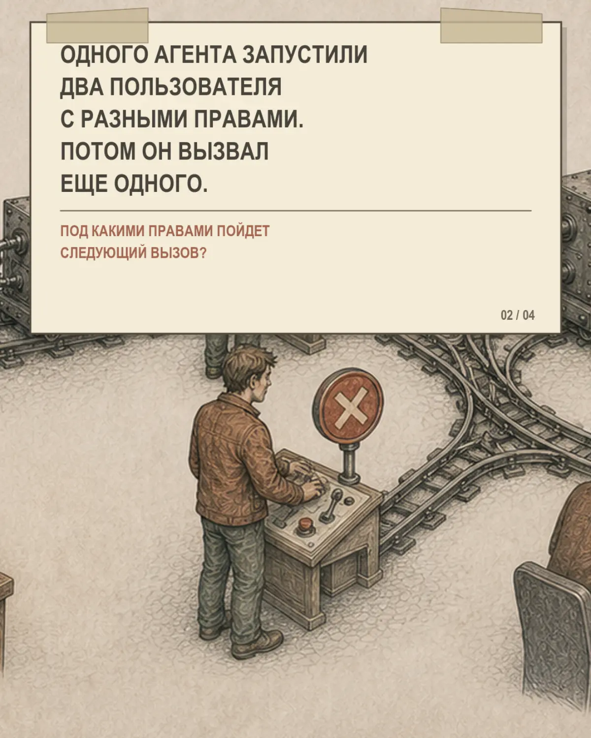 Агент вызвал агента. Чьи у него права? | Сетка — социальная сеть от hh.ru