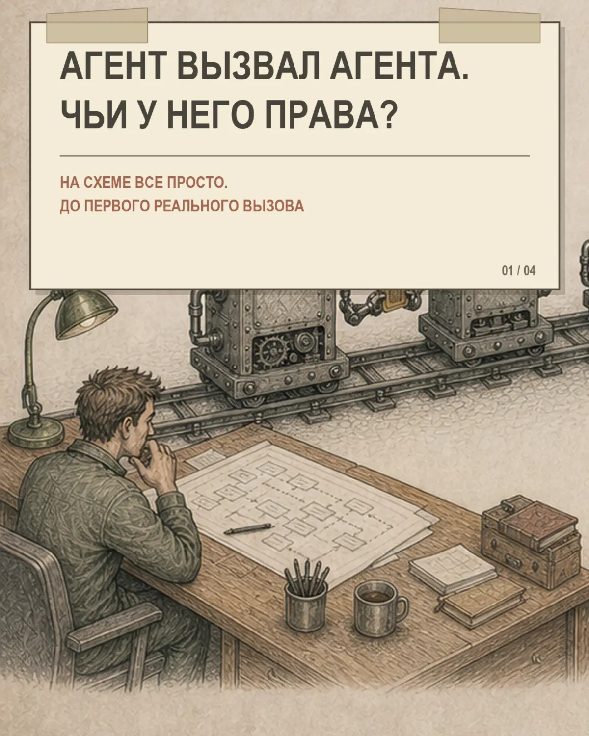 Агент вызвал агента. Чьи у него права? | Сетка — социальная сеть от hh.ru