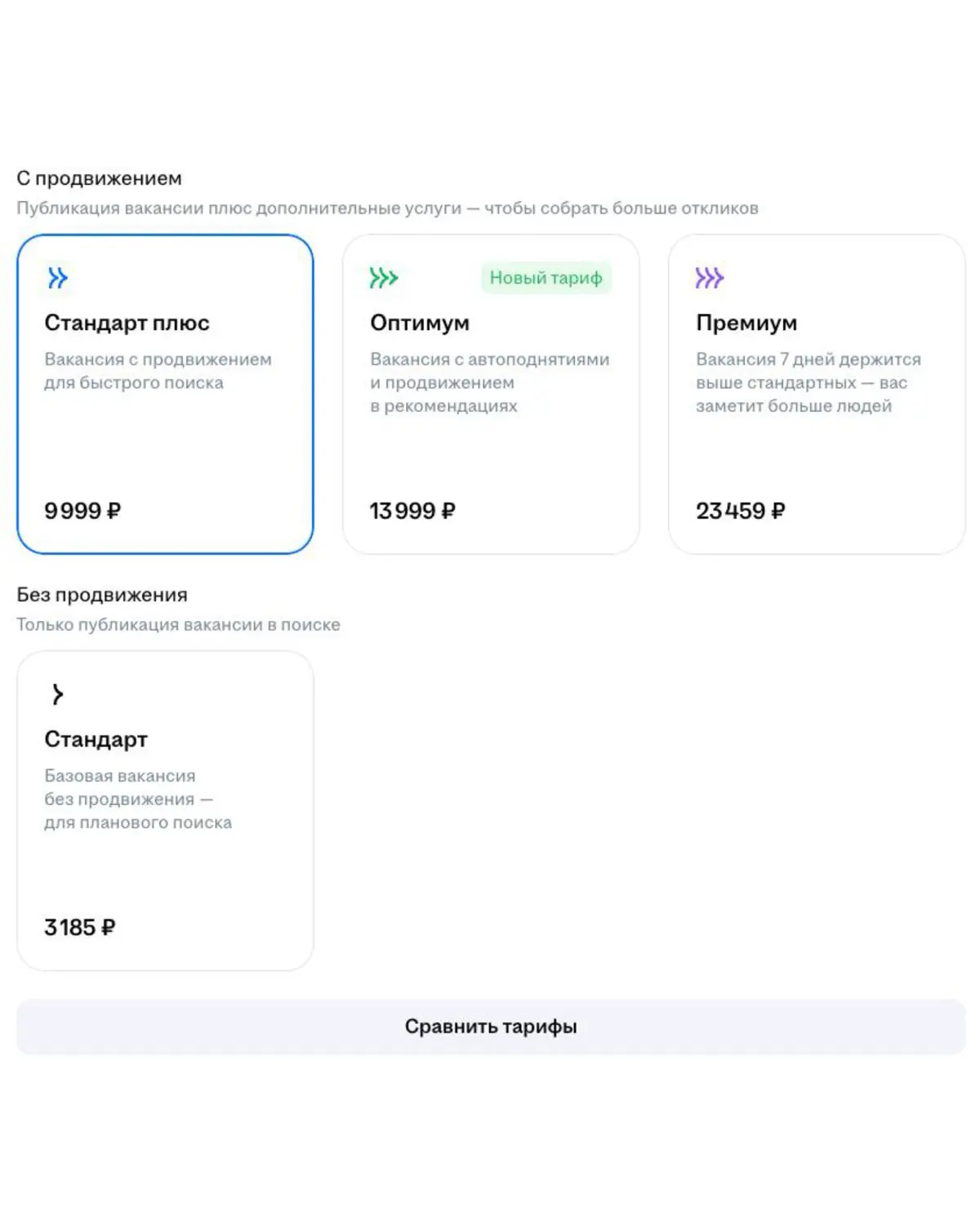 HeadHunter становится всё дороже. Но самое обидное не это | Сетка — социальная сеть от hh.ru