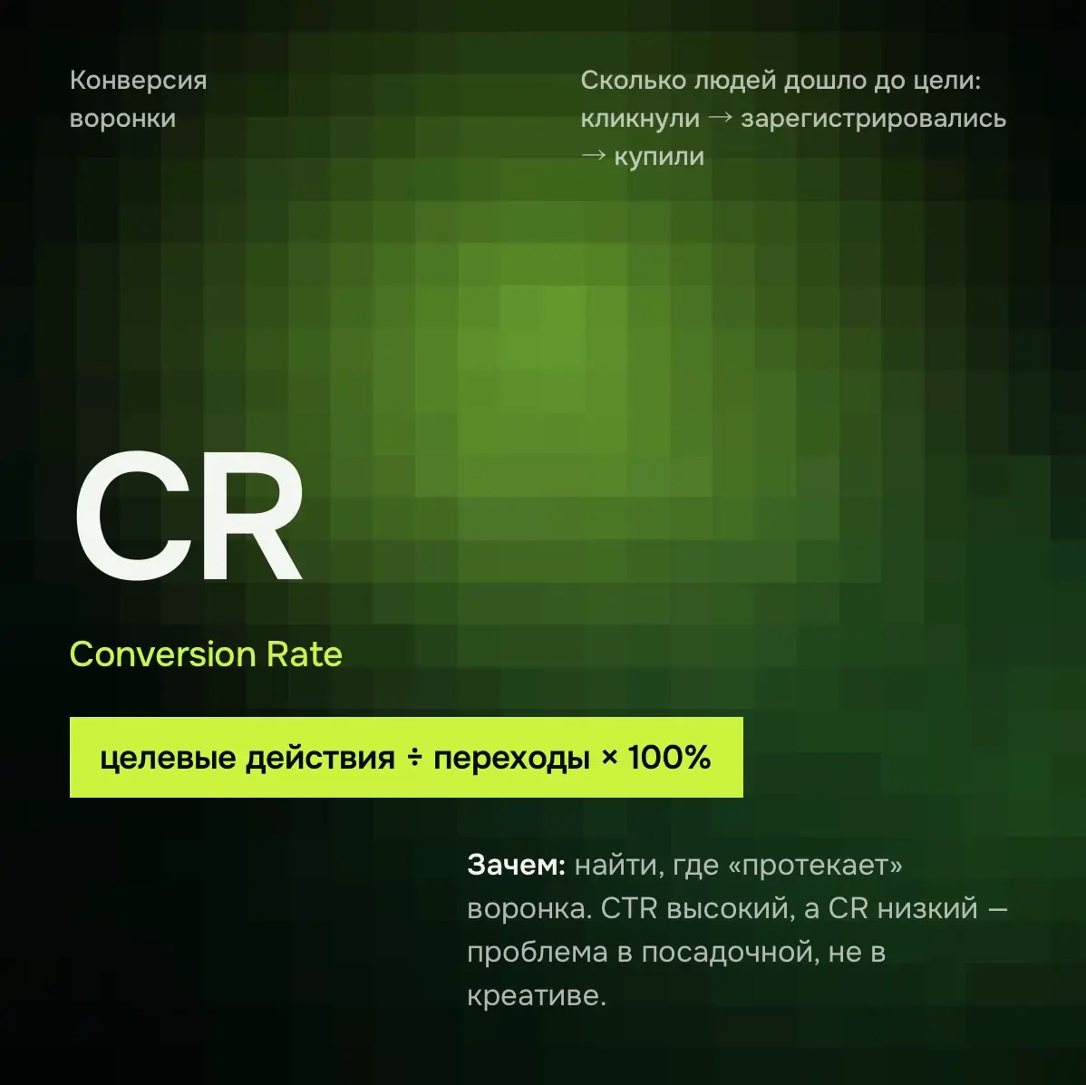 Метрики для твоего контента, часть 2 | Сетка — социальная сеть от hh.ru