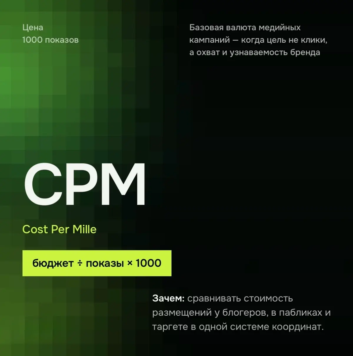Метрики для твоего контента, часть 2 | Сетка — социальная сеть от hh.ru