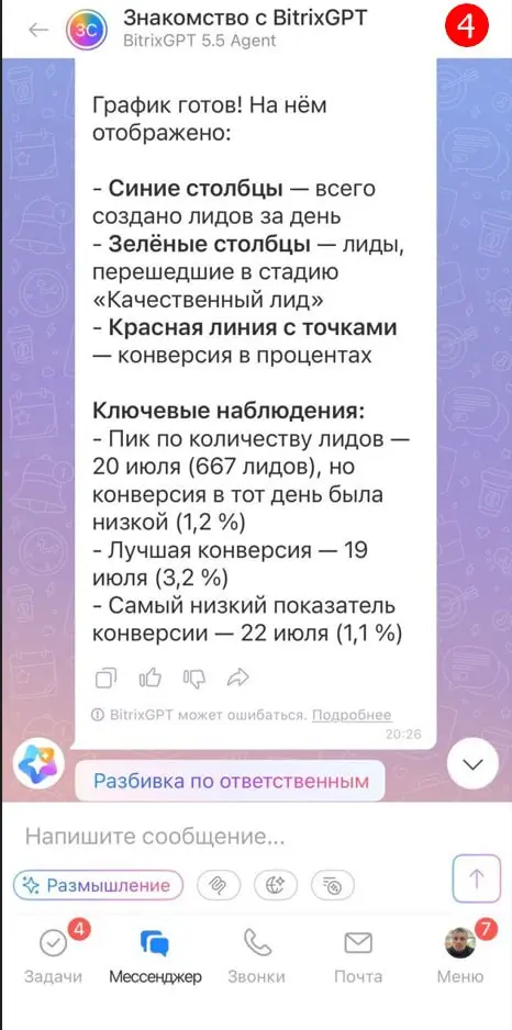 🤖 Обновления Битрикс 24, часть 2. Второе очень значимое обновление - это появление Битрикс GPT 5.5 | Сетка — социальная сеть от hh.ru