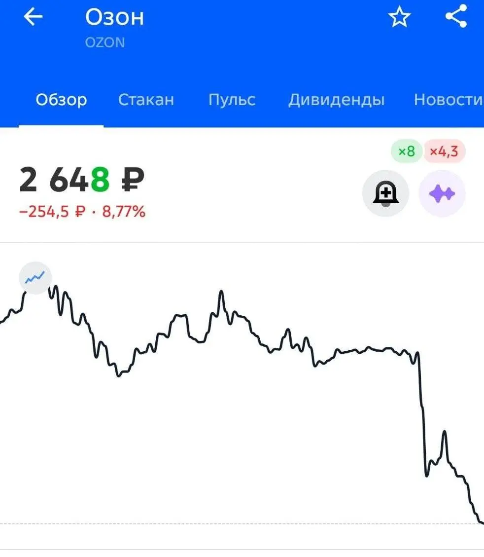 Акции Озона упали на 9% на фоне атак их прямого конкурента. А атак на Озон еще не было, тем временем. Ну и я очень надеюсь, что и не будет | Сетка — социальная сеть от hh.ru