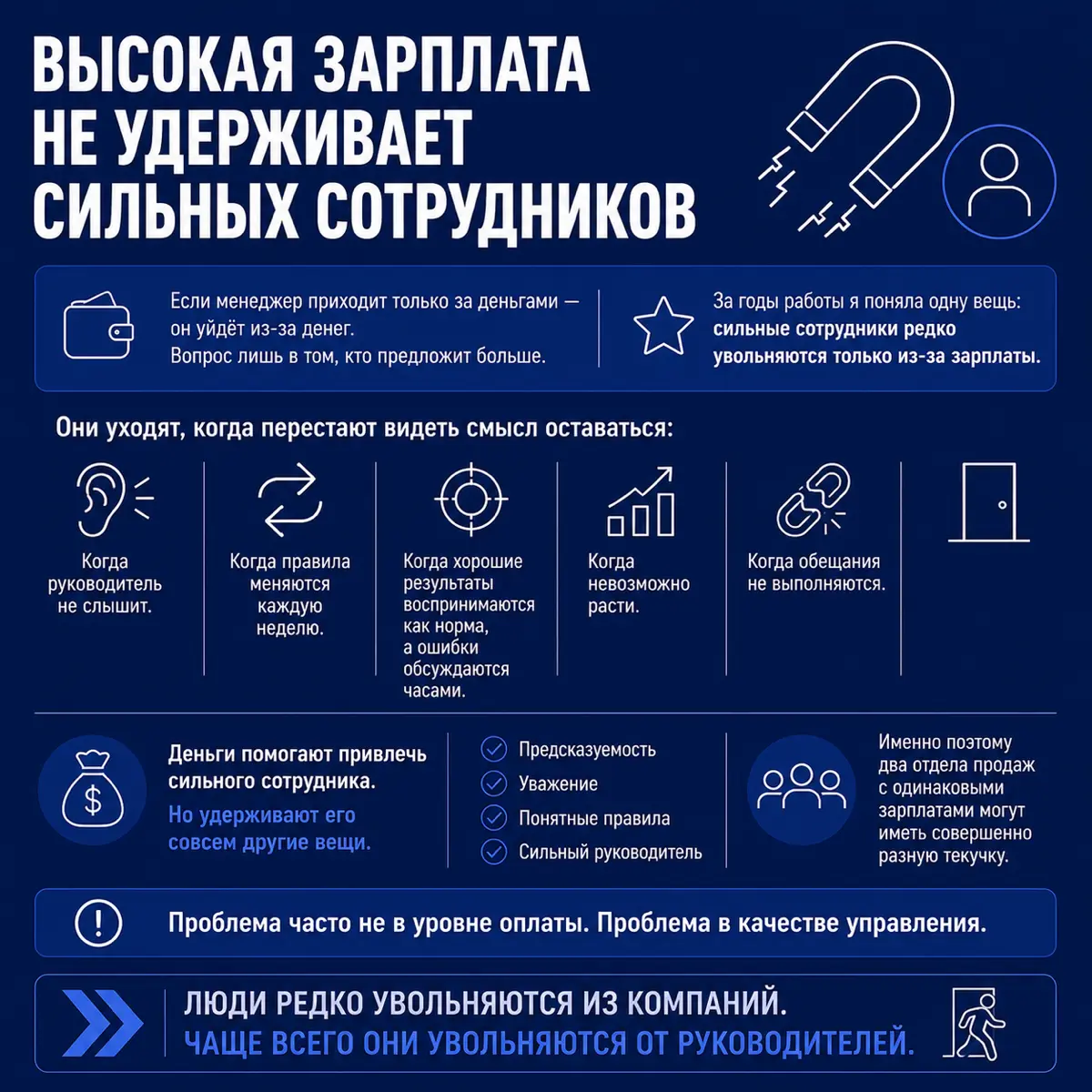 Высокая зарплата не удерживает сильных сотрудников | Сетка — социальная сеть от hh.ru
