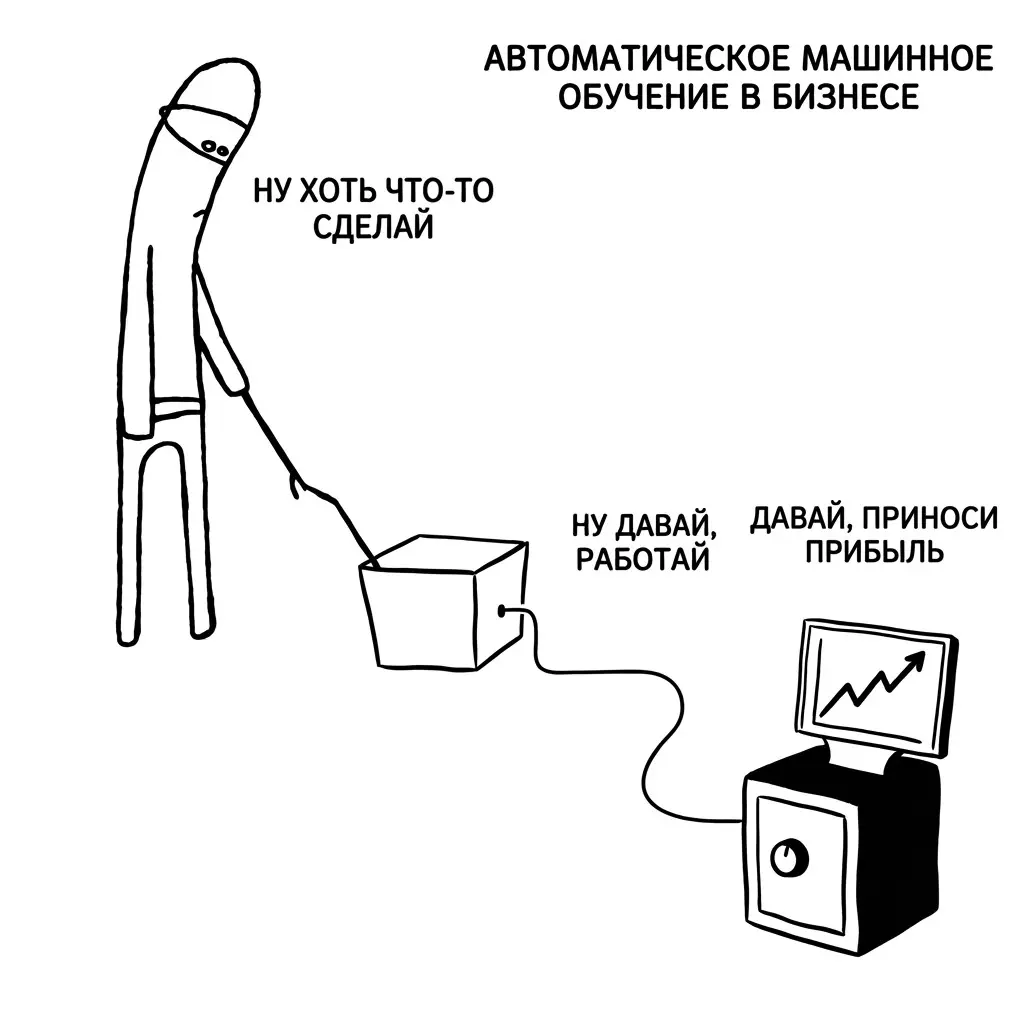 ML без штата разработчиков: как AutoML и ИИ-агенты изменили | Сетка — социальная сеть от hh.ru