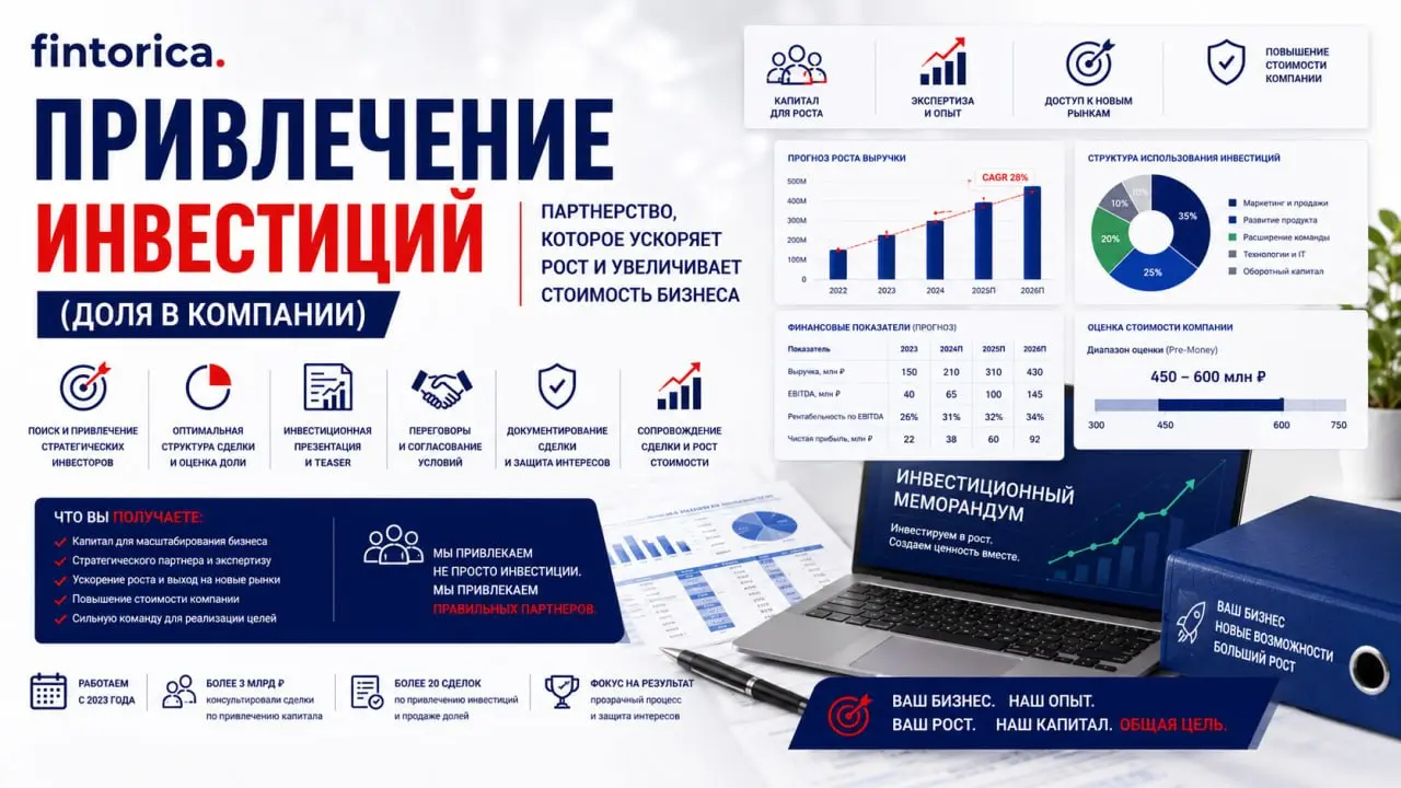 Привлечение инвестиций — это не потеря контроля, а рычаг для масштабирования | Сетка — социальная сеть от hh.ru