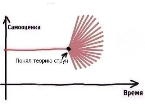 Отвлекитесь, серьёзные 😉 | Сетка — социальная сеть от hh.ru