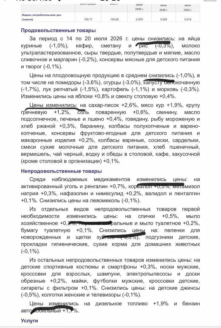 Росстат изменил формулировки при публикации данных о ценах, заметили пользователи соцсетей. Если стоимость товаров и услуг снижается, ведомство пишет, что «цены снизились» | Сетка — социальная сеть от hh.ru