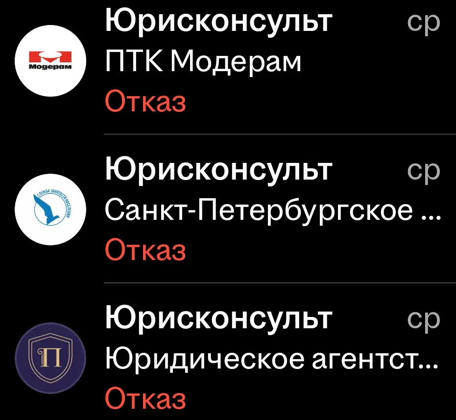Самый подлый вопрос на  собеседовании | Сетка — социальная сеть от hh.ru