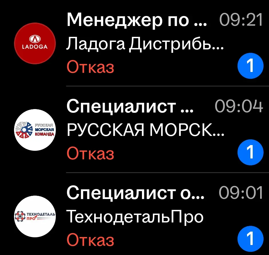 Самый подлый вопрос на  собеседовании | Сетка — социальная сеть от hh.ru