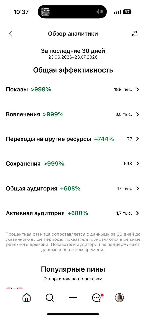 Ребят, как мне стать лучшей версией себя, если круче этой уже быть не возможно?? | Сетка — социальная сеть от hh.ru