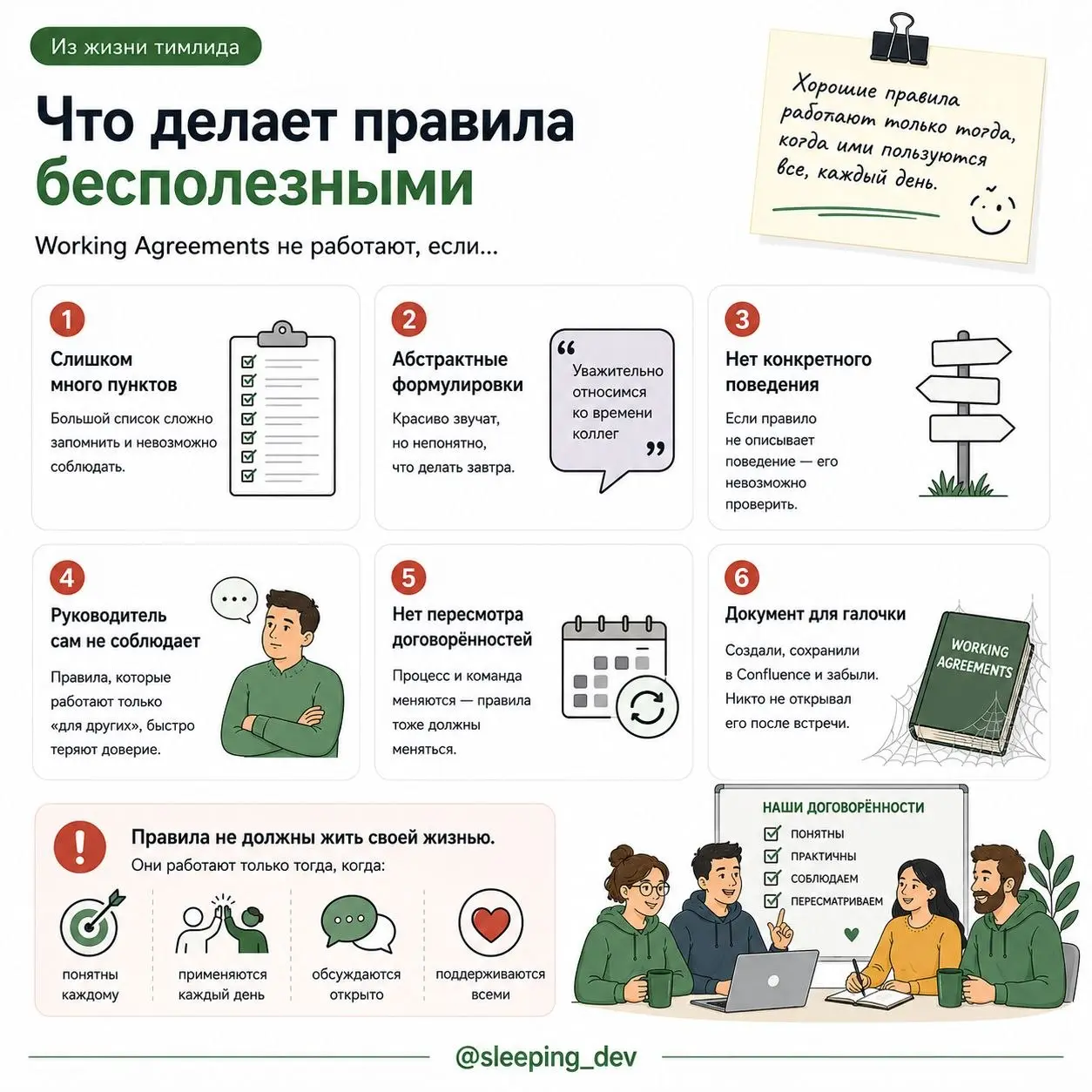 Team Working Agreements: правила команды, которые действительно помогают
Рубрика: «Из жизни тимлида»
В понедельник писал про готовность задач | Сетка — социальная сеть от hh.ru