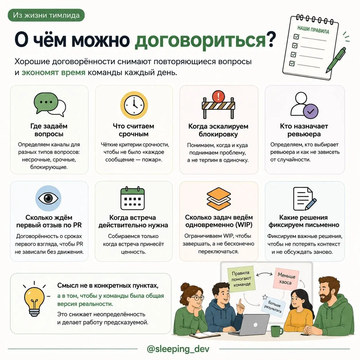 Team Working Agreements: правила команды, которые действительно помогают
Рубрика: «Из жизни тимлида»
В понедельник писал про готовность задач | Сетка — социальная сеть от hh.ru