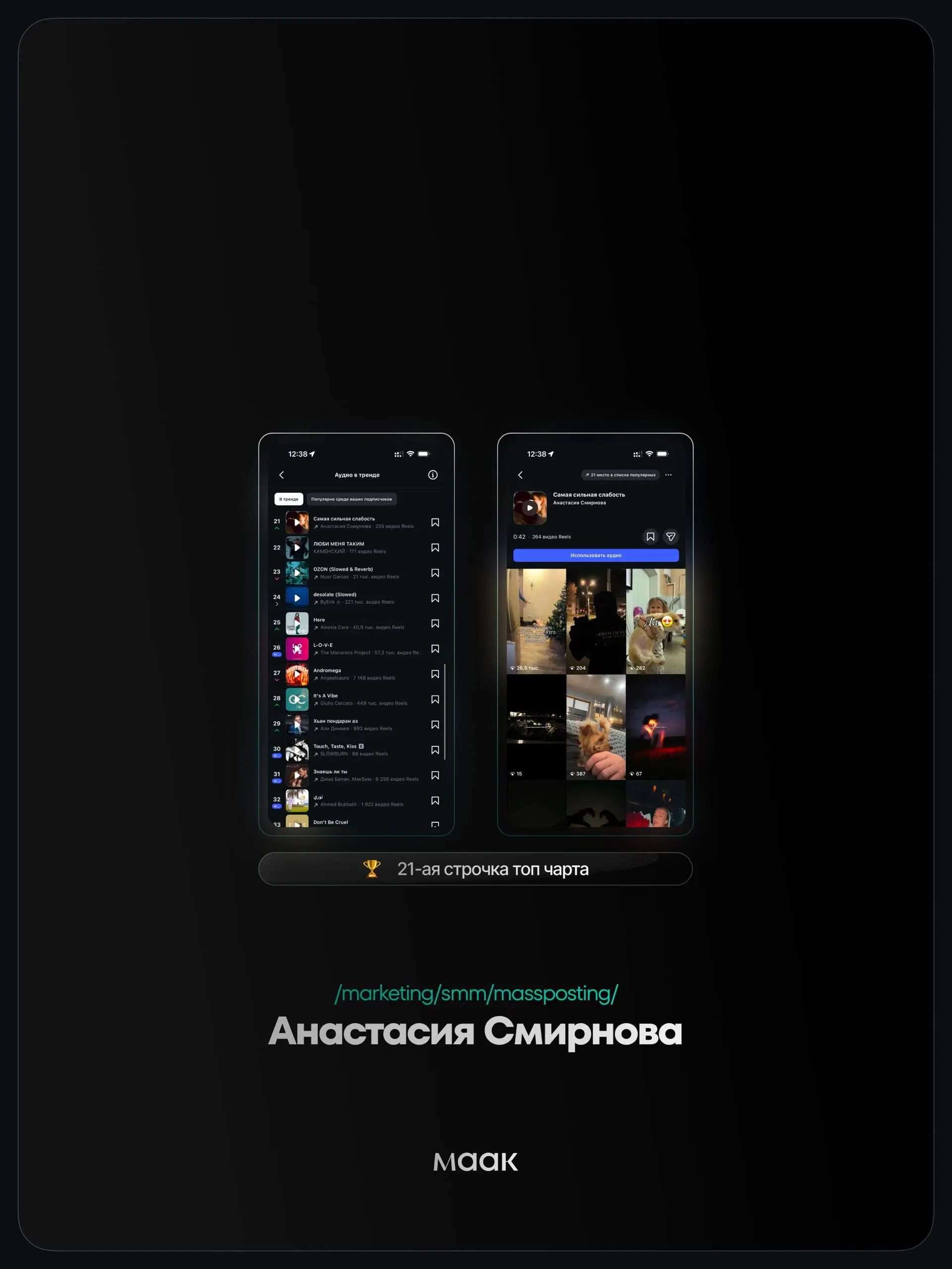 ⚡️#case — Продвижение звука (массовый постинг)
❤️ Для кого?
Анастасия Смирнова
🔼 Что было сделано?
Массовое размещение видео-контента под официальный звук
⭐️ Итог:
Россия — 26-ая строчка топ чарта
⭐️ ... | Сетка — социальная сеть от hh.ru